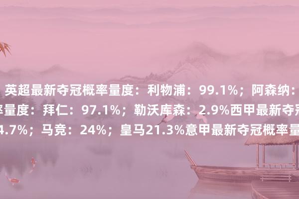 英超最新夺冠概率量度：利物浦：99.1%；阿森纳：0.9%德甲最新夺冠概率量度：拜仁：97.1%；勒沃库森：2.9%西甲最新夺冠概率量度：巴萨：54.7%；马竞：24%；皇马21.3%意甲最新夺冠概率量度：国米：73.3%；那不勒斯：22%；亚特兰大：3.7%；尤文：0.8%法甲最新夺冠概率量度：巴黎：100%体育集锦